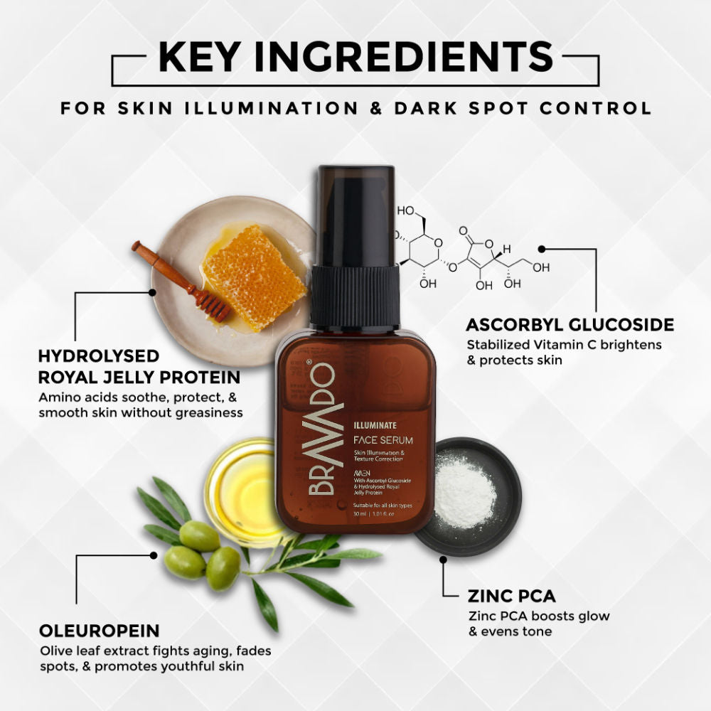 BRAVADO Illuminate Face Serum