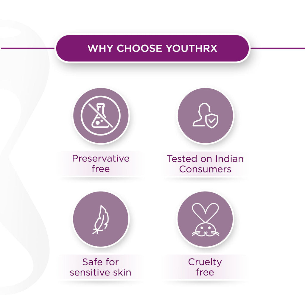 Lotus Herbals YouthRx Gineplex Active Anti-Ageing Exfoliator