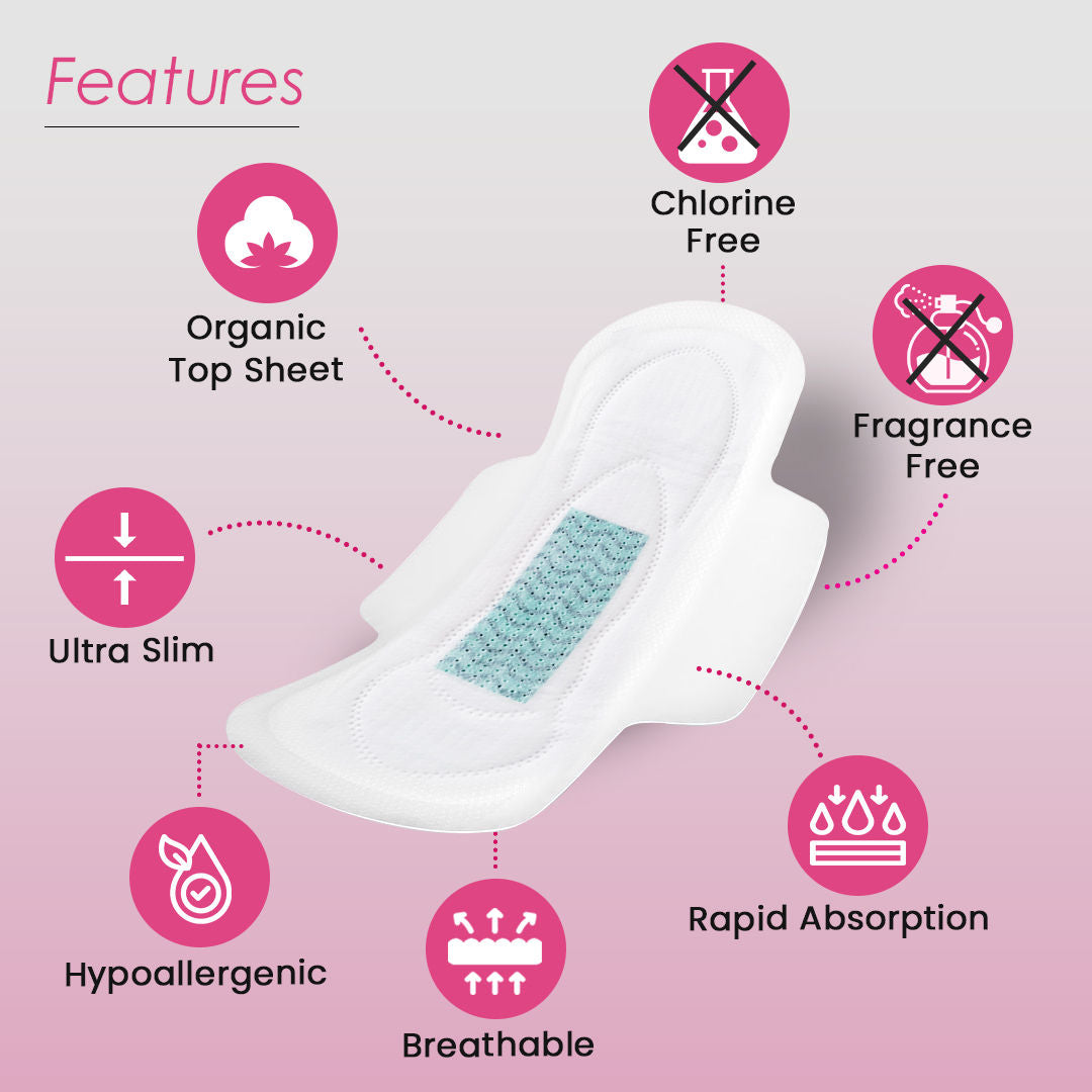 PINQ POLKA Hot Pink Sanitary Pads XXL & XL Rash Free Heavy Flow Double Wings Protection
