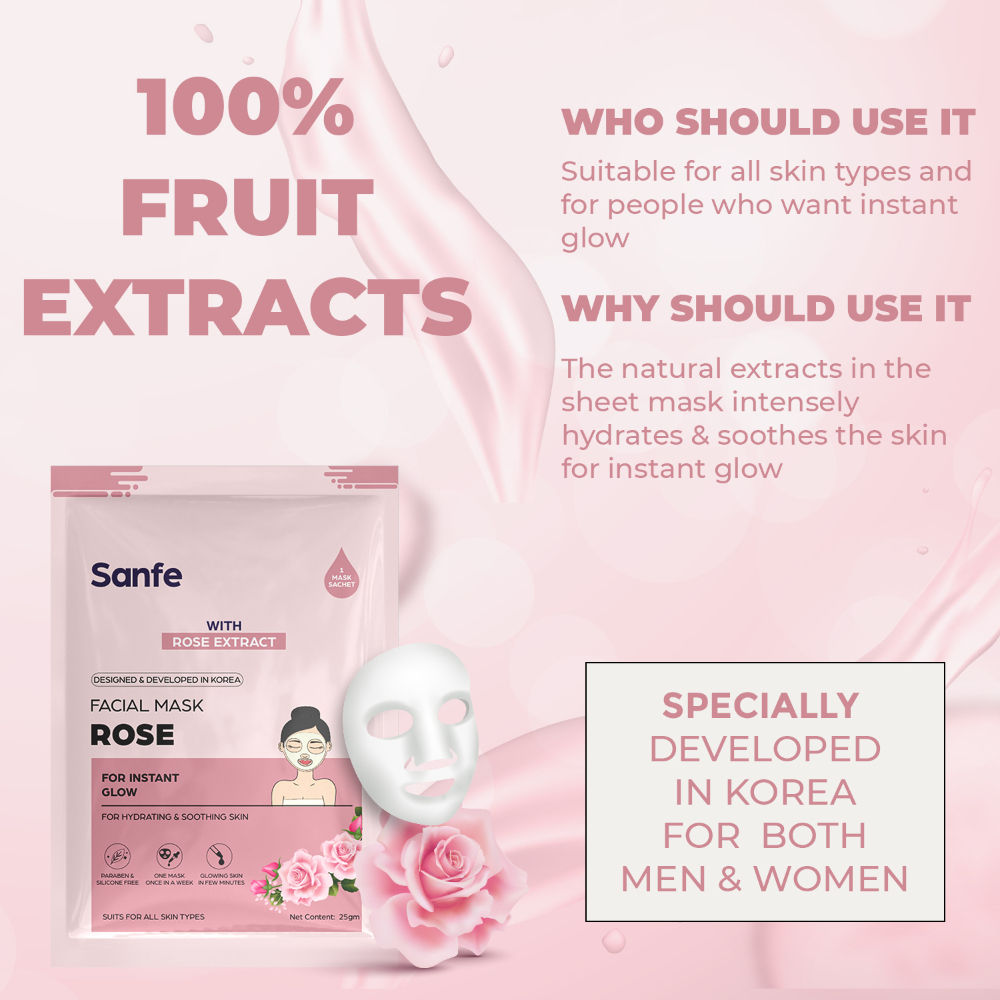 Sanfe Instant Glow Rose Facial Mask, 100% Fruit Extracts, Korean Mask