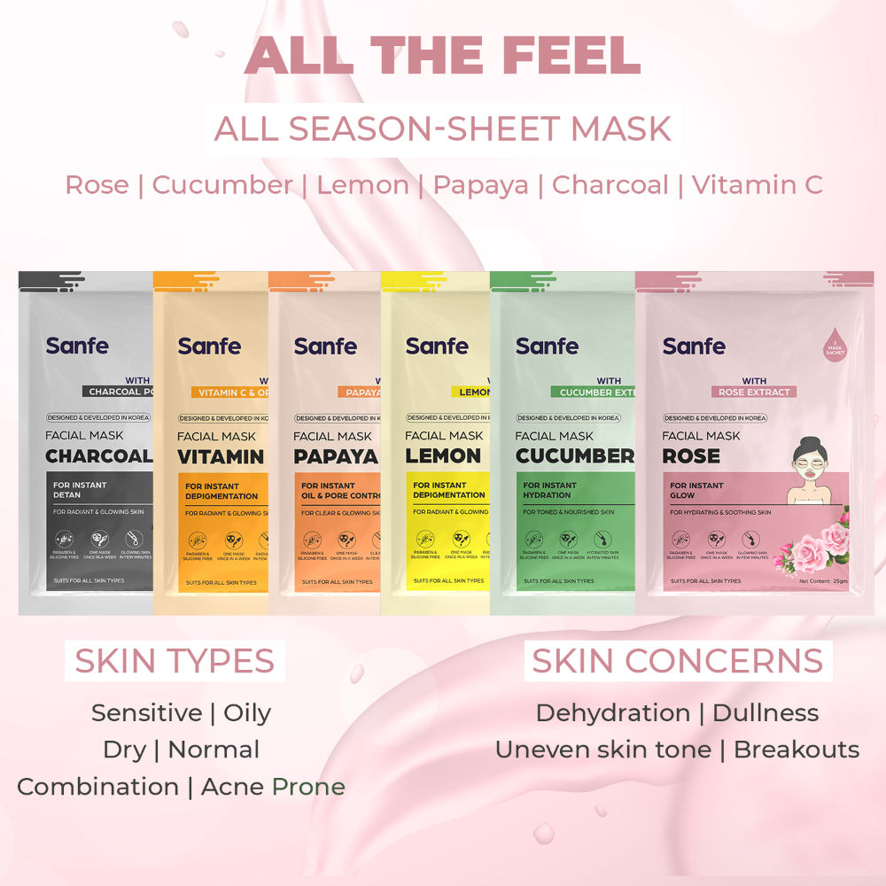 Sanfe Instant Glow Rose Facial Mask, 100% Fruit Extracts, Korean Mask
