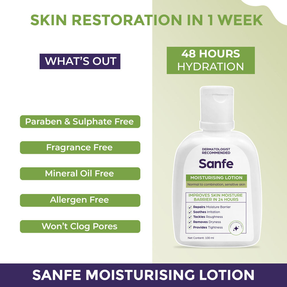 Sanfe Moisturising Lotion | Improves skin moisture barrier in 24 hours | For all skin types | 100ml