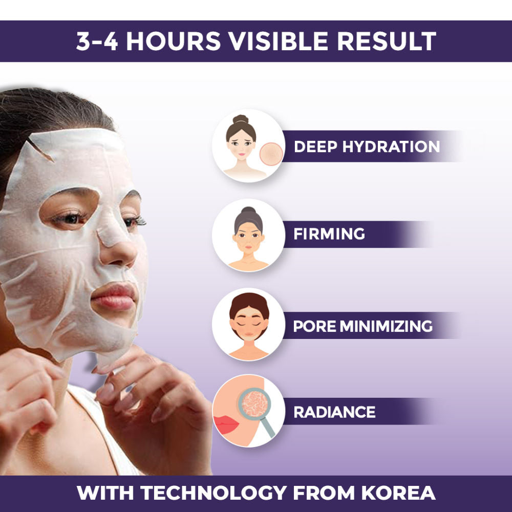 Sanfe Next Day Korean Glass Skin Overnight Mask For Instant Radiance, Firming & Deep Hydration
