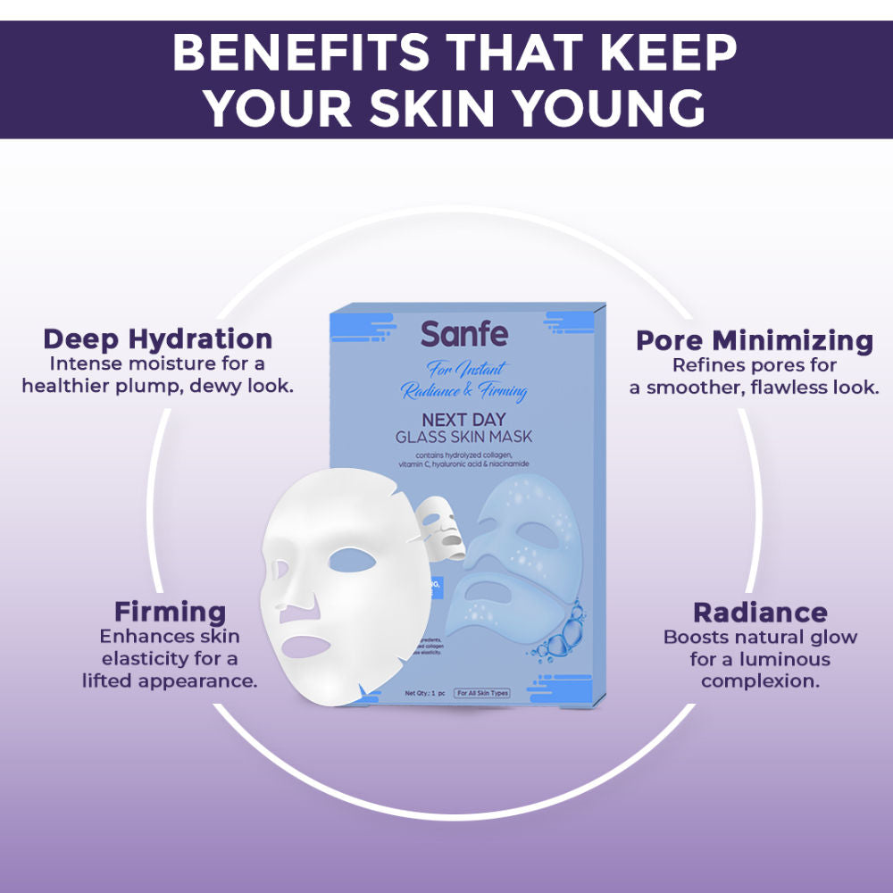 Sanfe Next Day Korean Glass Skin Overnight Mask For Instant Radiance, Firming & Deep Hydration