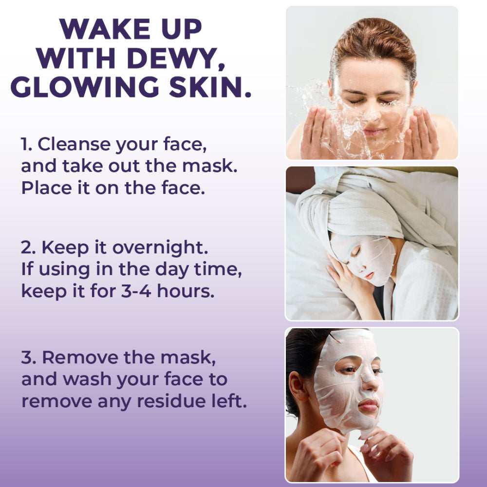 Sanfe Next Day Korean Glass Skin Overnight Mask For Instant Radiance, Firming & Deep Hydration