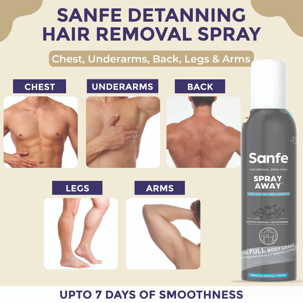 Sanfe Spray Away Hair Removal Spray - Charcoal