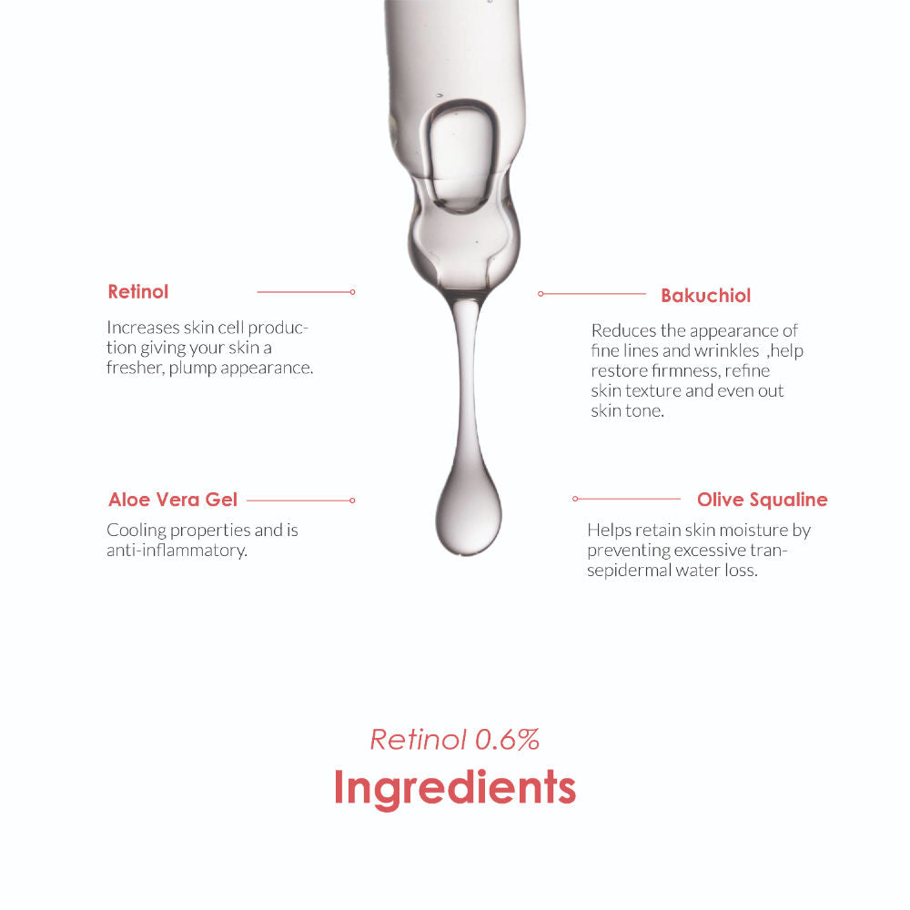The Body Temple Retinol 0.6% & AHA 25% + BHA 2% + PHA 5% (30Ml Each - Pack Of 1)