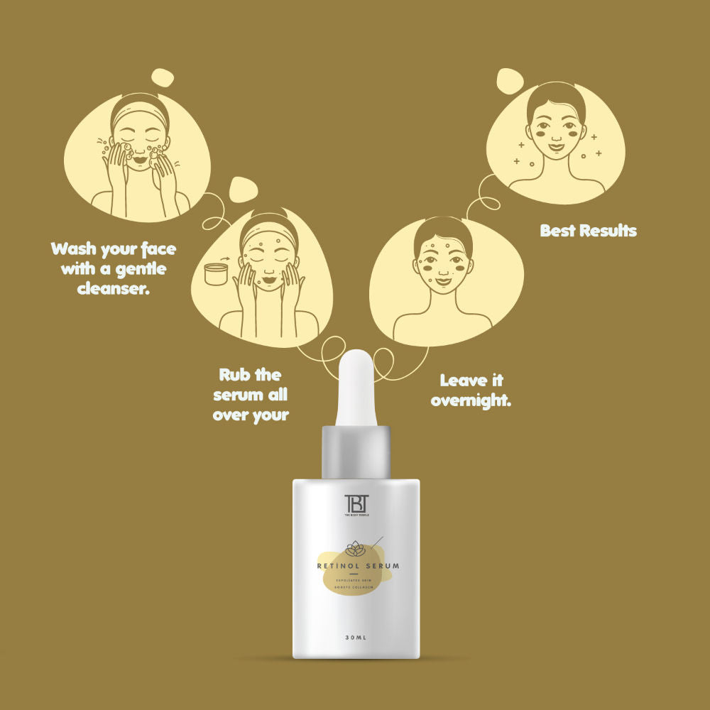 The Body Temple Retinol 0.3% & Glycolic Acid 10% (30Ml Each - Pack Of 1)