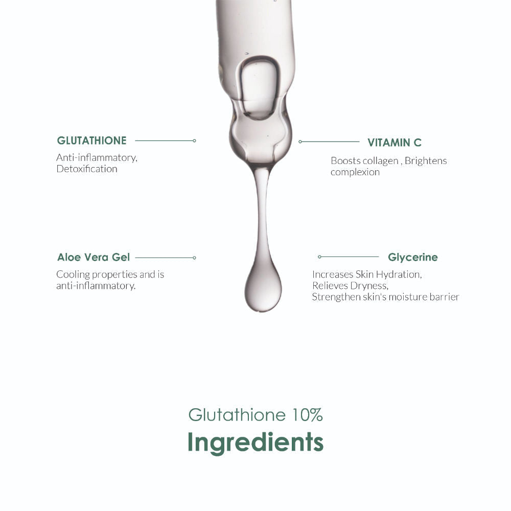 The Body Temple Glutathione 10% & Lactic Acid 10% (30Ml Each - Pack Of 1)