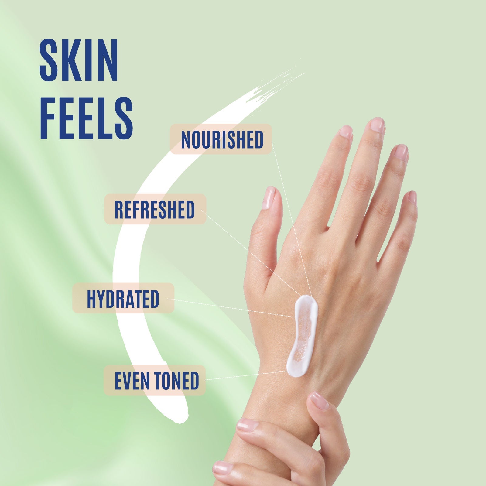 Lotus Herbals Whiteglow Skin Brightening Hand & Body Lotion SPF 25 PA+++