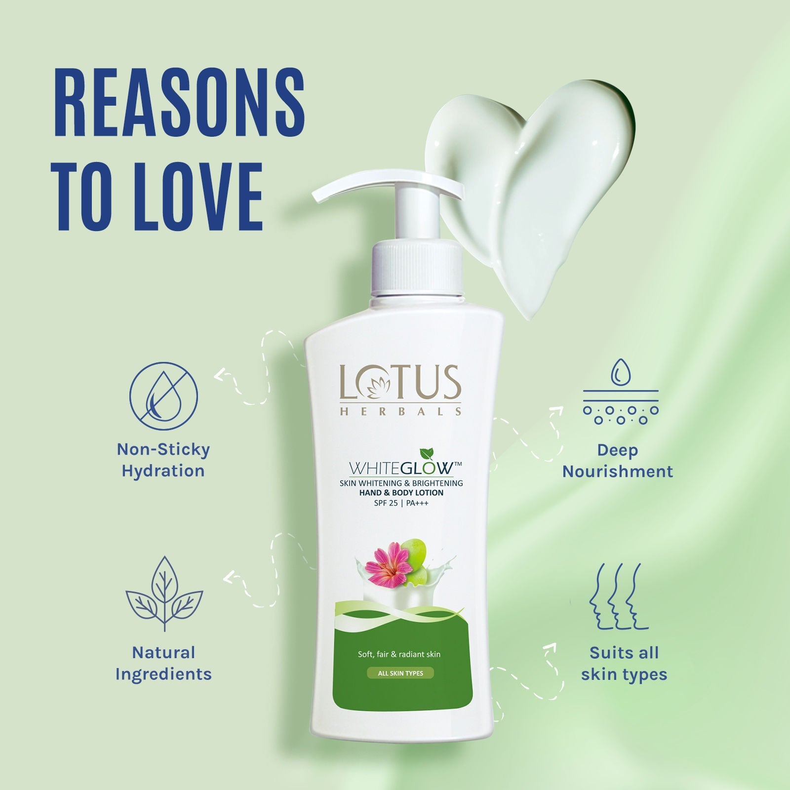 Lotus Herbals Whiteglow Skin Brightening Hand & Body Lotion SPF 25 PA+++