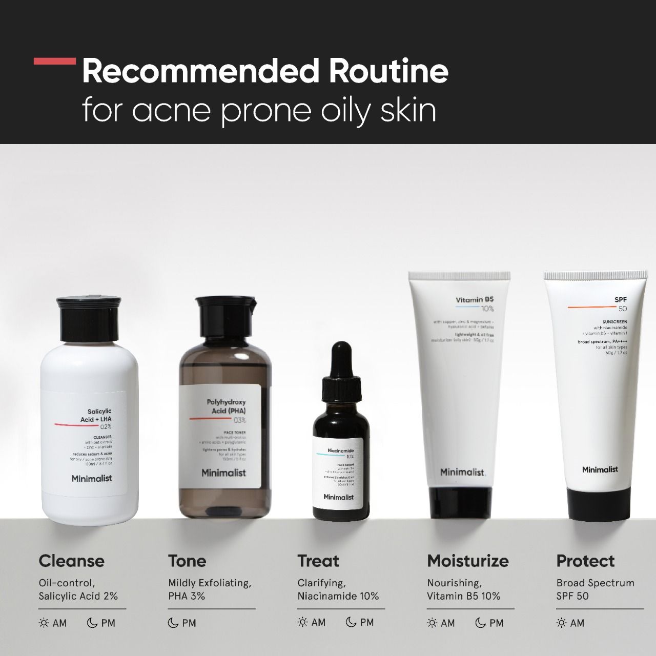 Minimalist 2% Salicylic Acid + LHA Face Cleanser With Zinc For Reducing Sebum & Acne