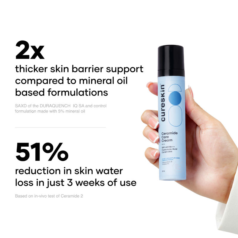 Cureskin Ceramide Care Cream SPF 40 PA+++ Anti-Aging & Skin Barrier Strengthening Moisturiser