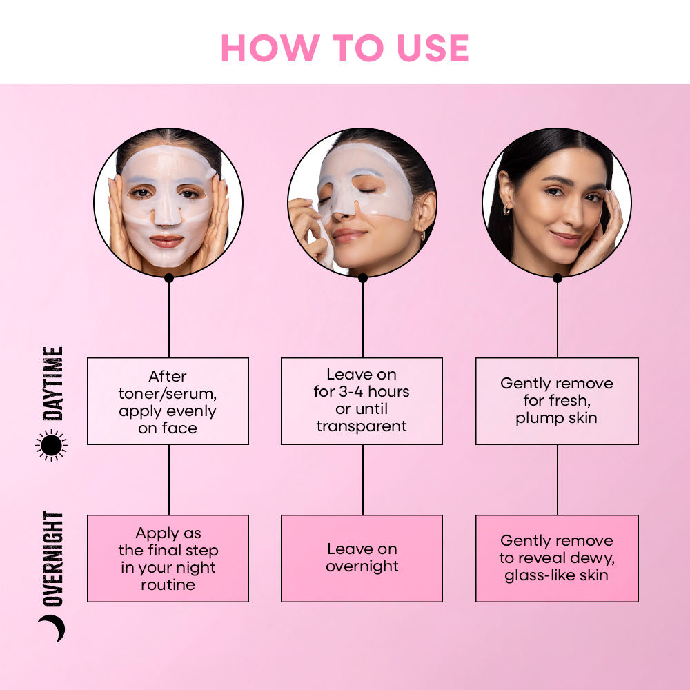 Nykaa Skin Real Collagen Mask – Hydrates, Brightens And Gives Dewy Skin Overnight - Formulated In Korea