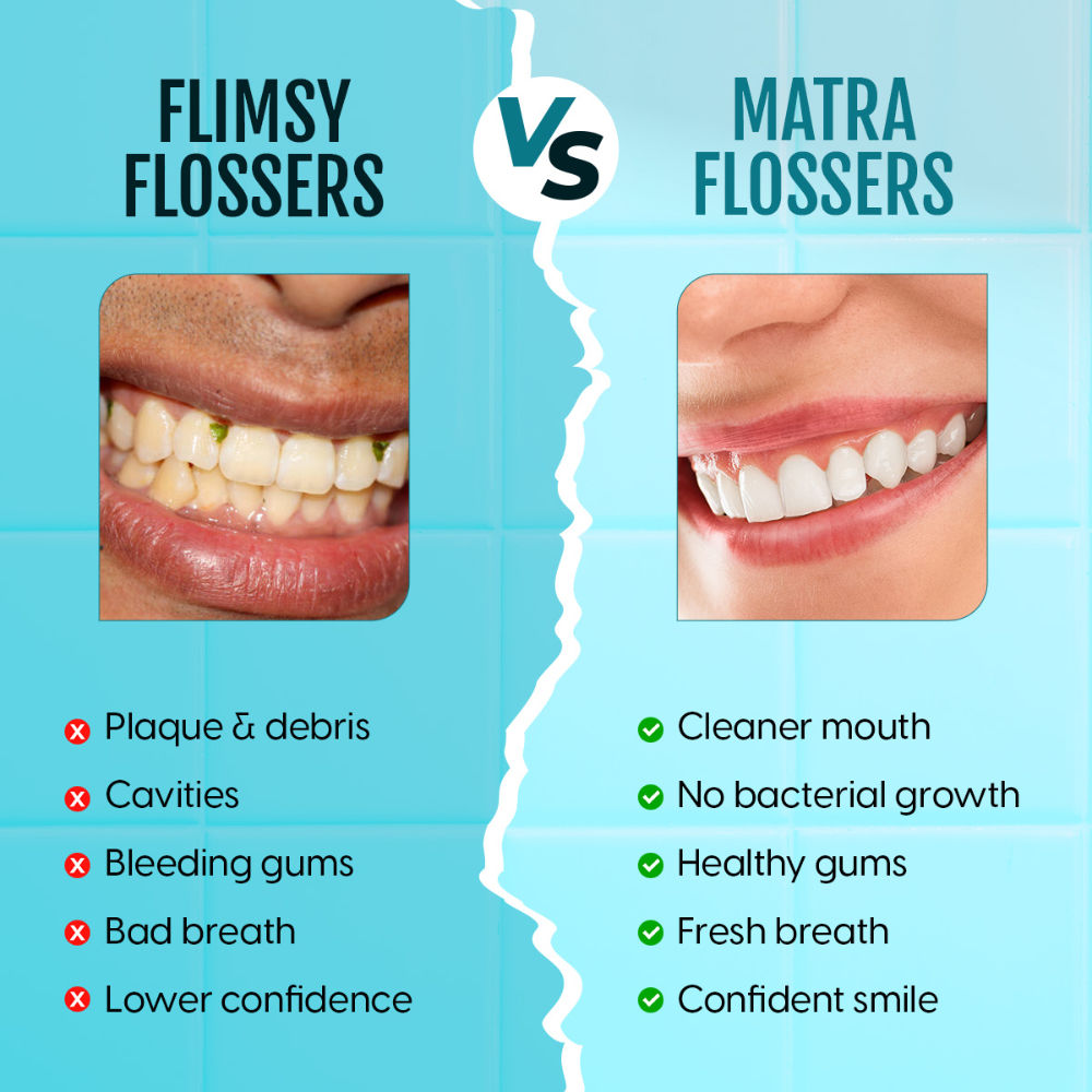 Matra Dental Floss Picks Flosser Sticks With Toothpick For Deep Clean, Fresh Breath & Oral Care