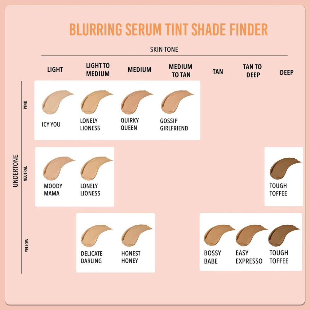 Lovechild Masaba Skip Everything Serum Skin Tint SPF 20, Liquid Foundation for all Skin type, Enriched with Vitamin E for anti-ageing benefits