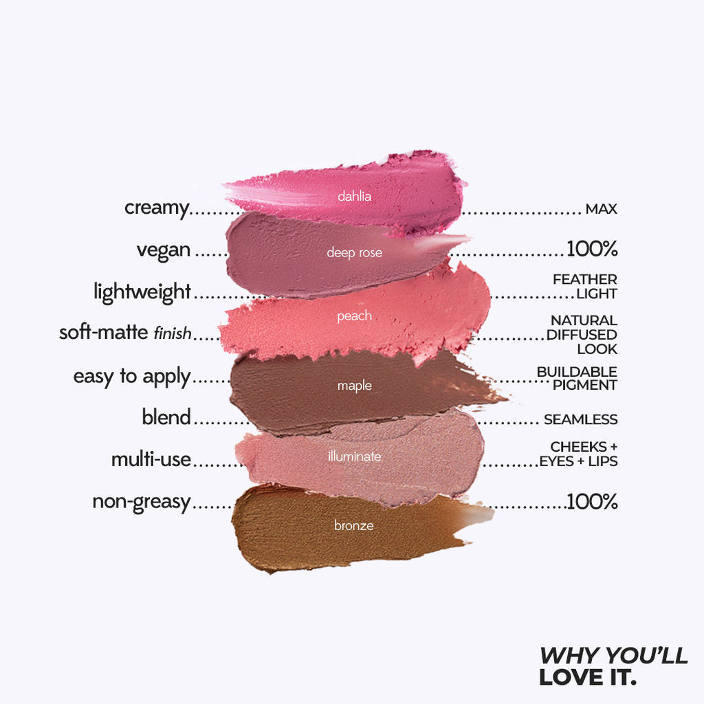 Ruby's Organics Soft Matte Cream Blush