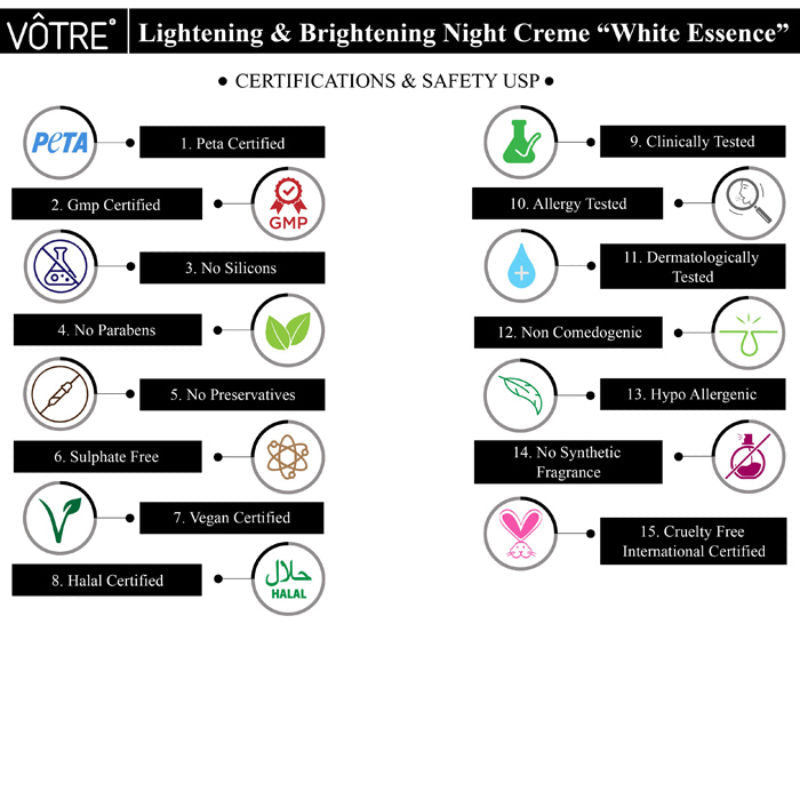 Votre Lightening & Brightening Night Creme White Essence