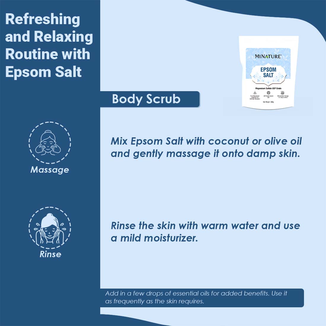 MINATURE Epsom Salt