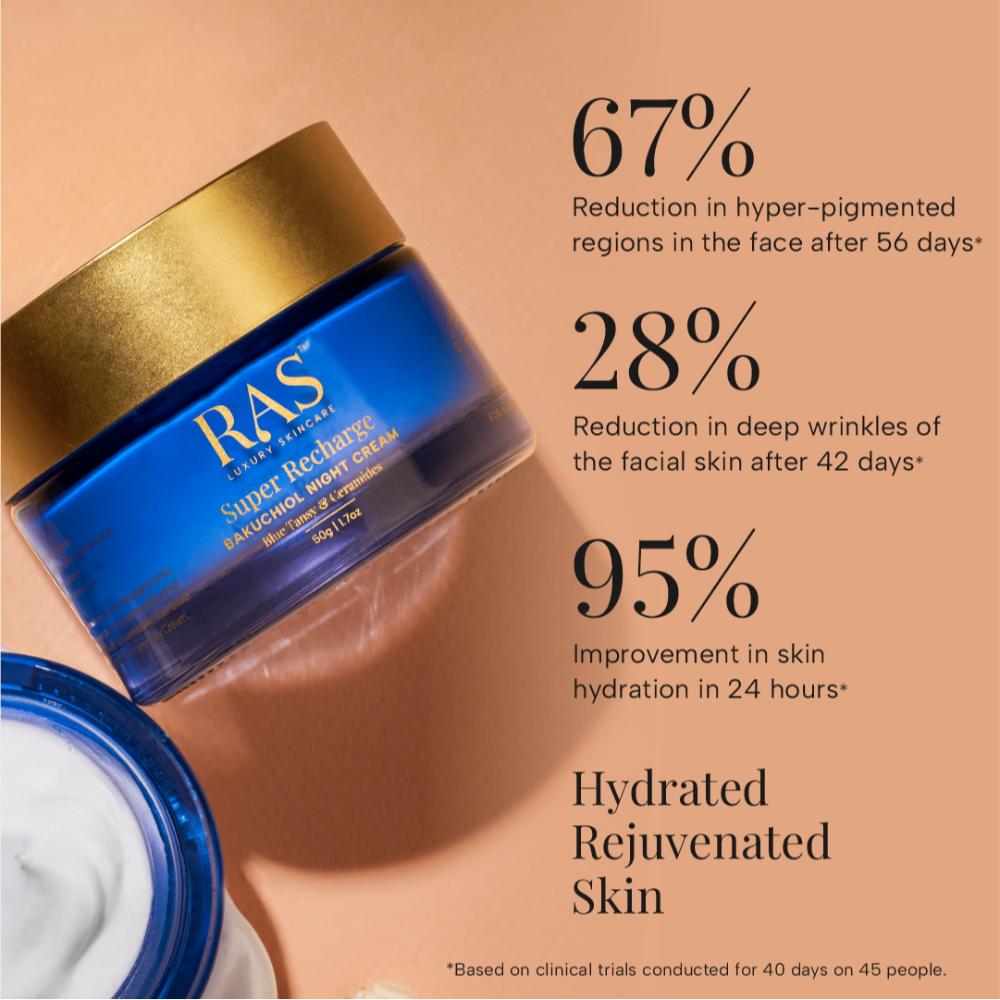 RAS Luxury Oils Super Recharge Night Cream With Bakuchiol & Peptides Deeply Hydrates