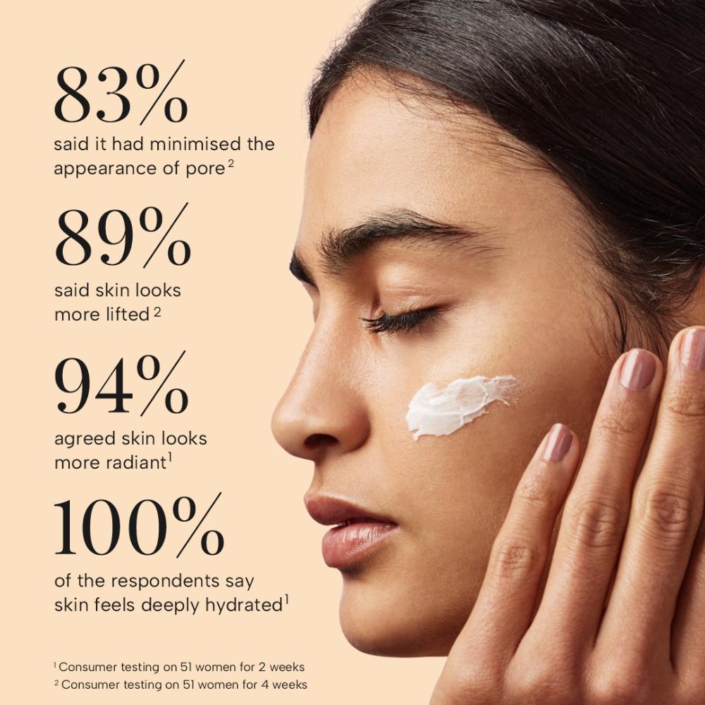 RAS Luxury Oils Super Recharge Night Cream With Bakuchiol & Peptides Deeply Hydrates