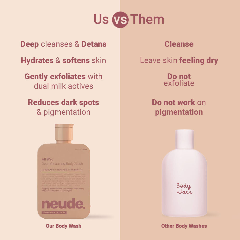 Neude Skin All Wet Deep Cleansing Detanning Milk Body Wash