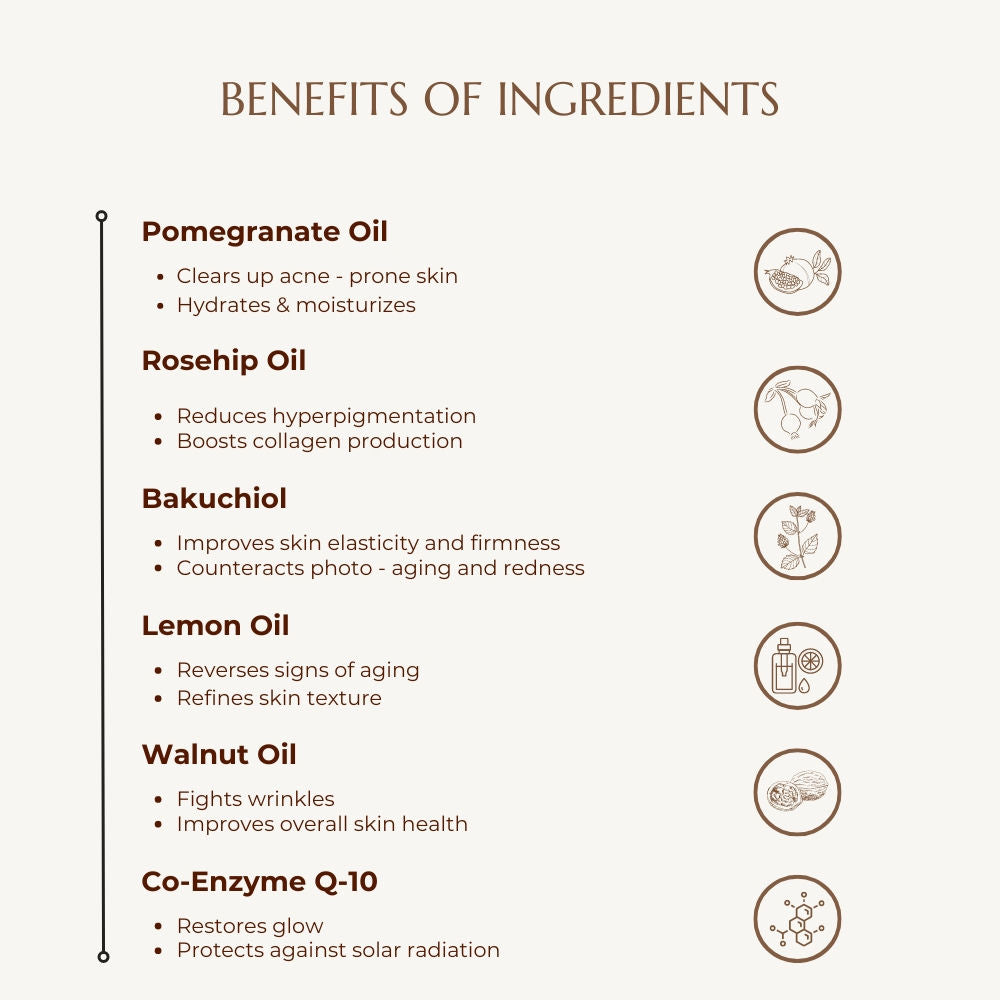 Sally's Soul Therapy Resurfacing Face Oil