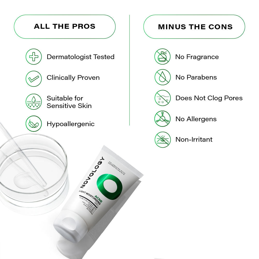 Novology Acne Light Moisturizing Gel For Oily, Acne Prone Skin, Upto 100 Hours Of Hydration
