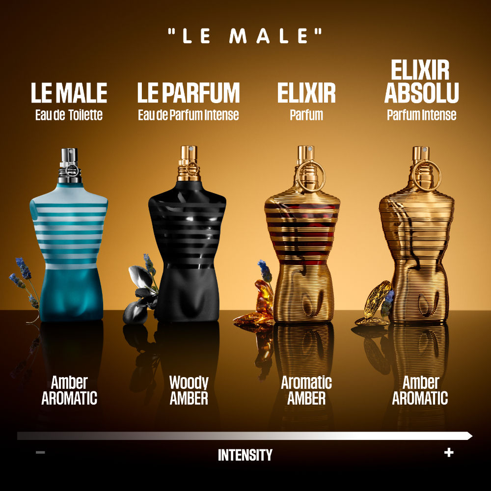Jean Paul Gaultier Le Male Eau De Parfum For Him