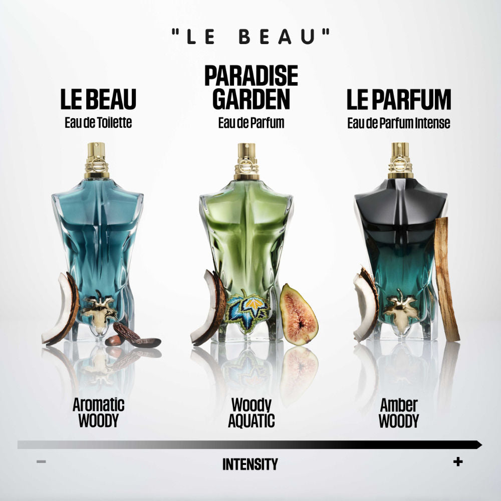 Jean Paul Gaultier Le Beau Paradise Garden Eau De Parfum For Him