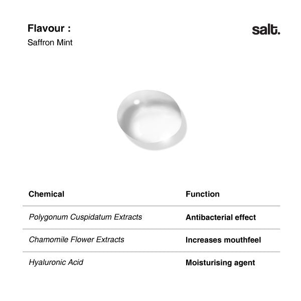 Salt. Oral Care Hydra Sensitivity Mouthwash