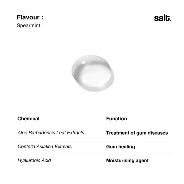 Salt. Oral Care Amalfi Travel Size Mouth Spray