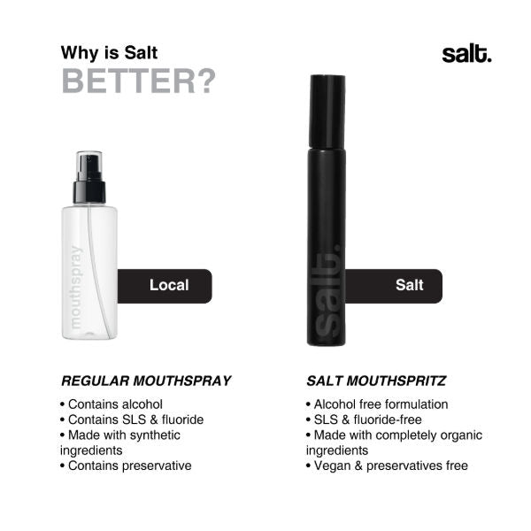Salt. Oral Care Amalfi Travel Size Mouth Spray
