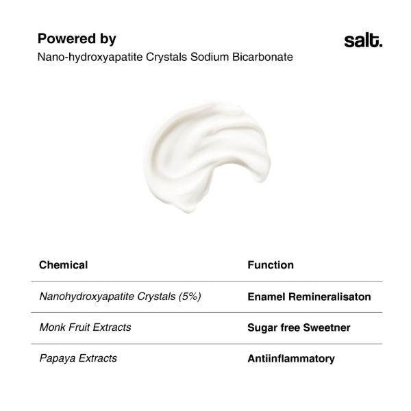 Salt. Oral Care Cinnamint Diabteic Friendly Toothpastete