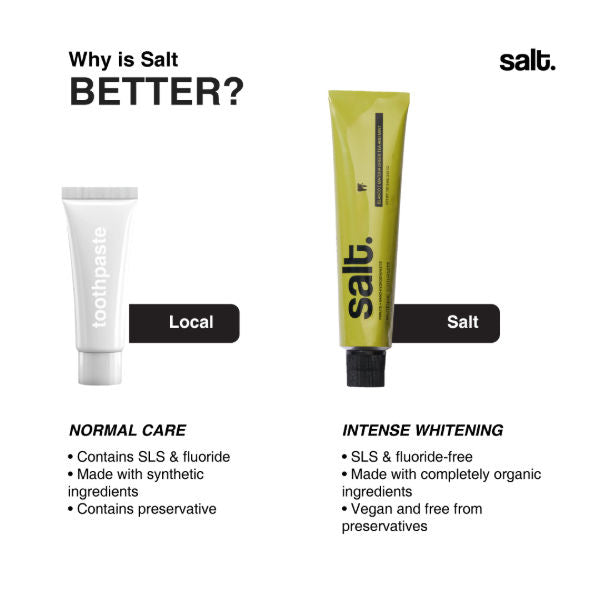 Salt. Oral Care Blanco Whitening Toothpaste