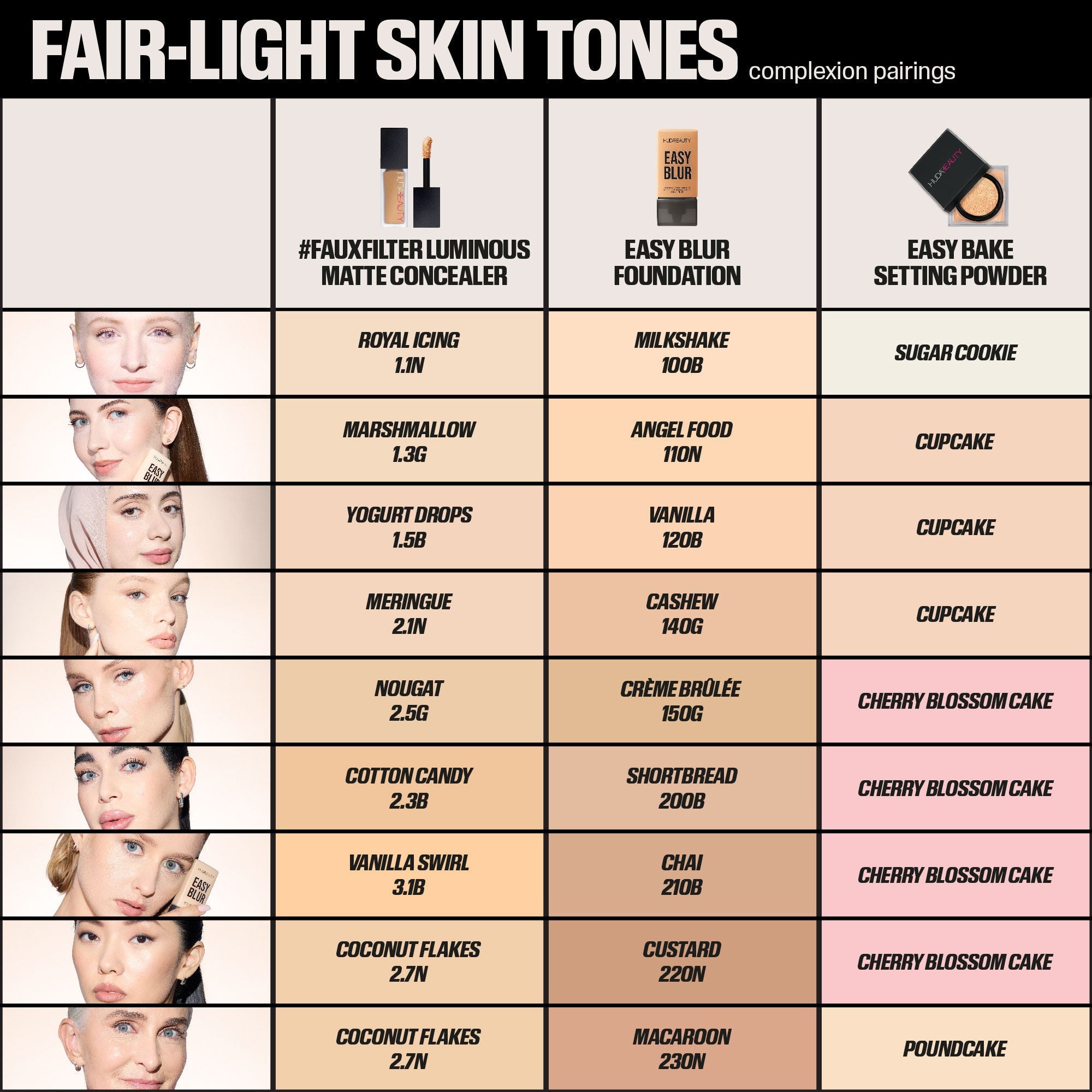 Easy Blur Natural Airbrush Foundation with Niacinamide