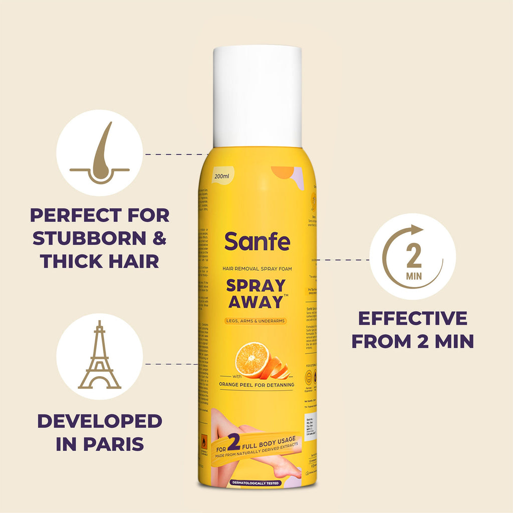 Sanfe Spray Away Hair Removal Spray