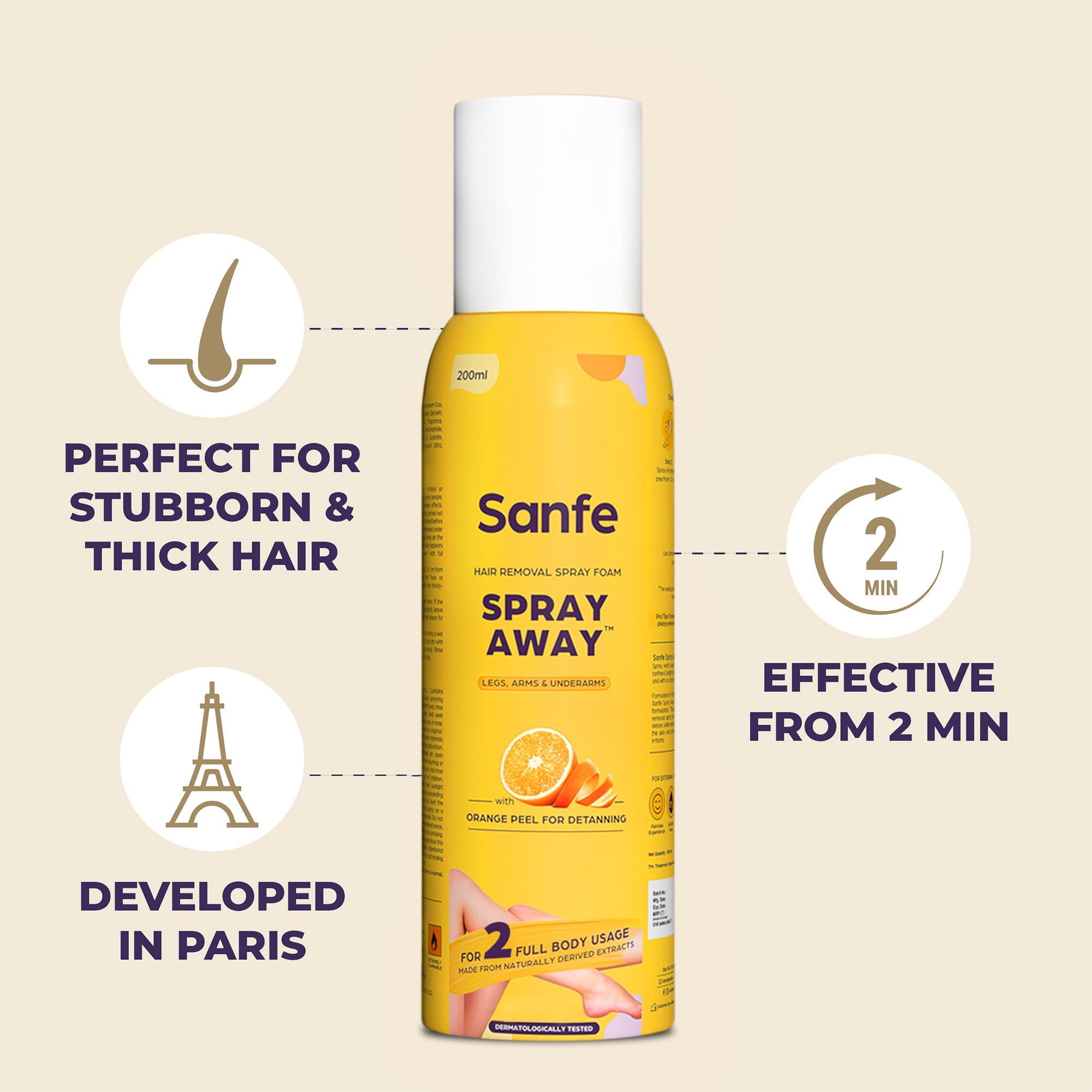 Sanfe Spray Away Hair Removal Spray