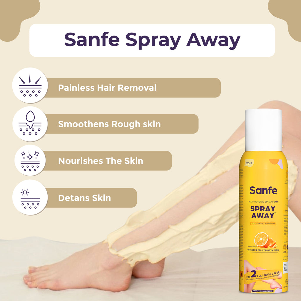 Sanfe Spray Away Hair Removal Spray