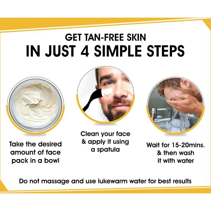 UrbanGabru De-Tan Face Pack
