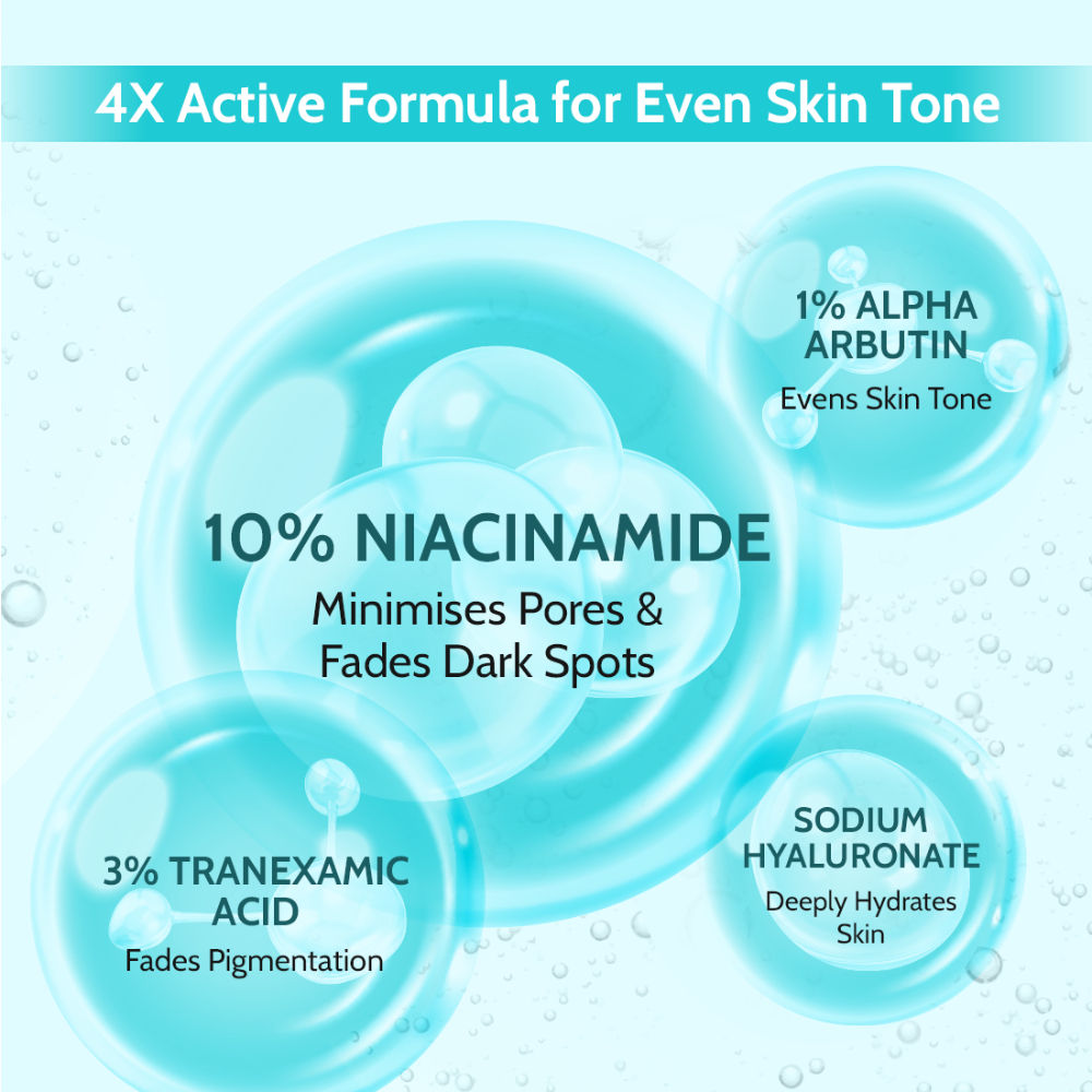 Chemist at Play Clarifying Serum, 10% Niacinamide, 3% Tranexamic Acid, For Clear & Spotless Skin