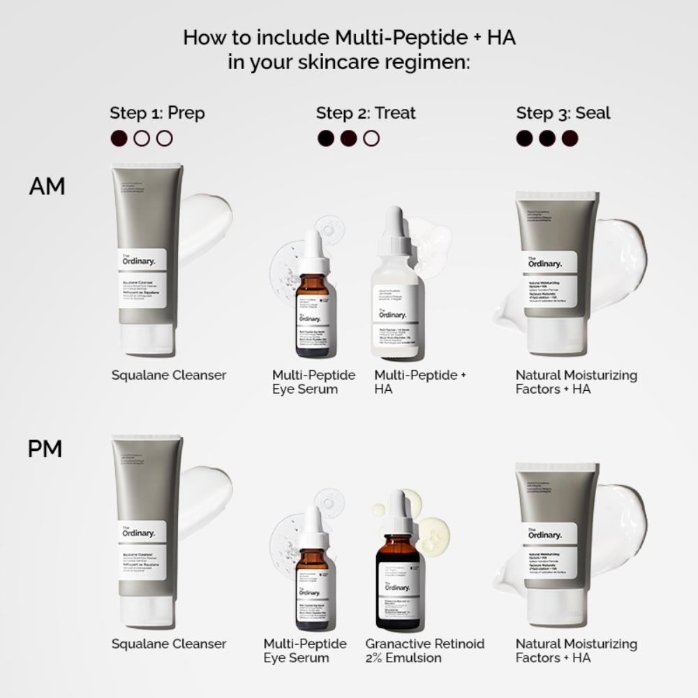The Ordinary Natural Moisturizing Factors + HA