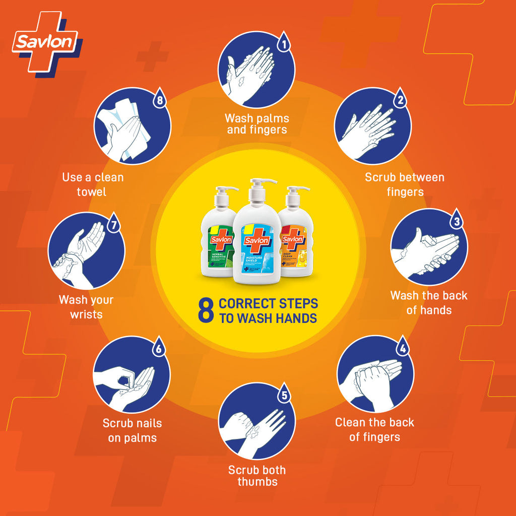 Savlon Herbal Sensitive pH balanced Liquid Handwash