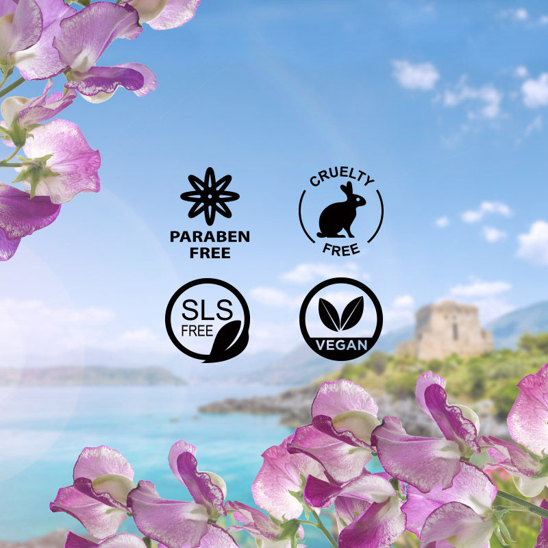 Wanderlust Sicilian Sweet Pea Floral Perfume Mist for Body & Hair