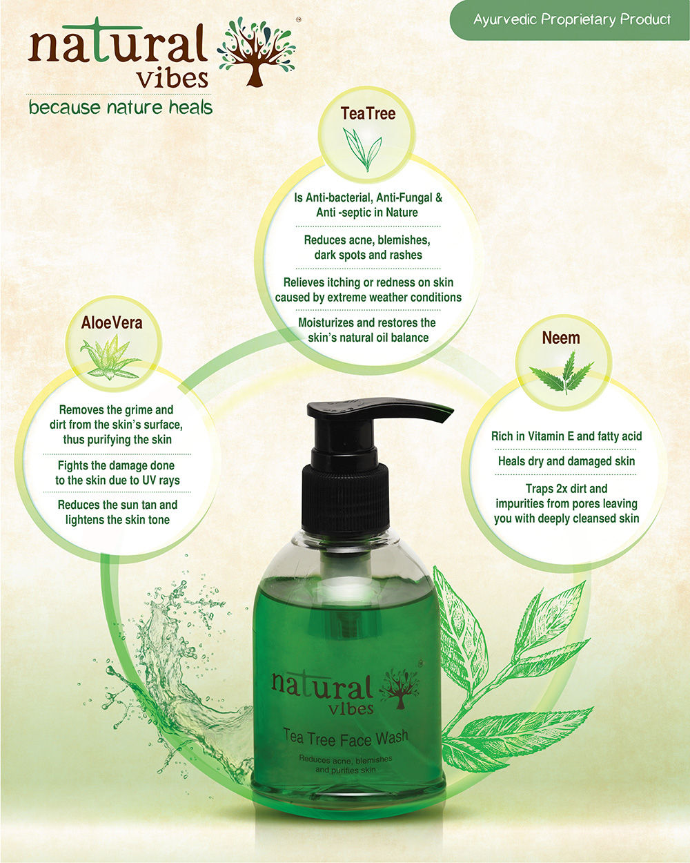 Natural Vibes Ayurvedic Tea Tree Face Wash