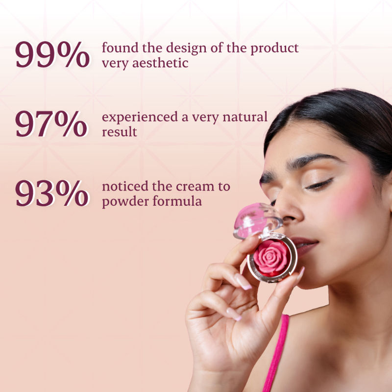 Typsy Beauty Enchanted Garden Rose Blush