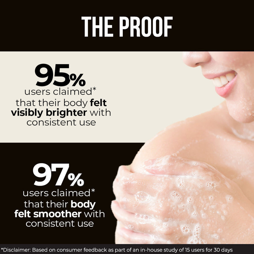 Dr. Sheth's Ceramide & Vitamin C Body Wash