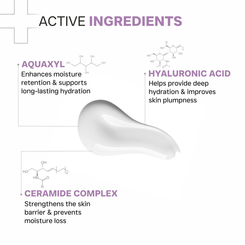 Dermatouch Ceramide Barrier Repair Moisturizer