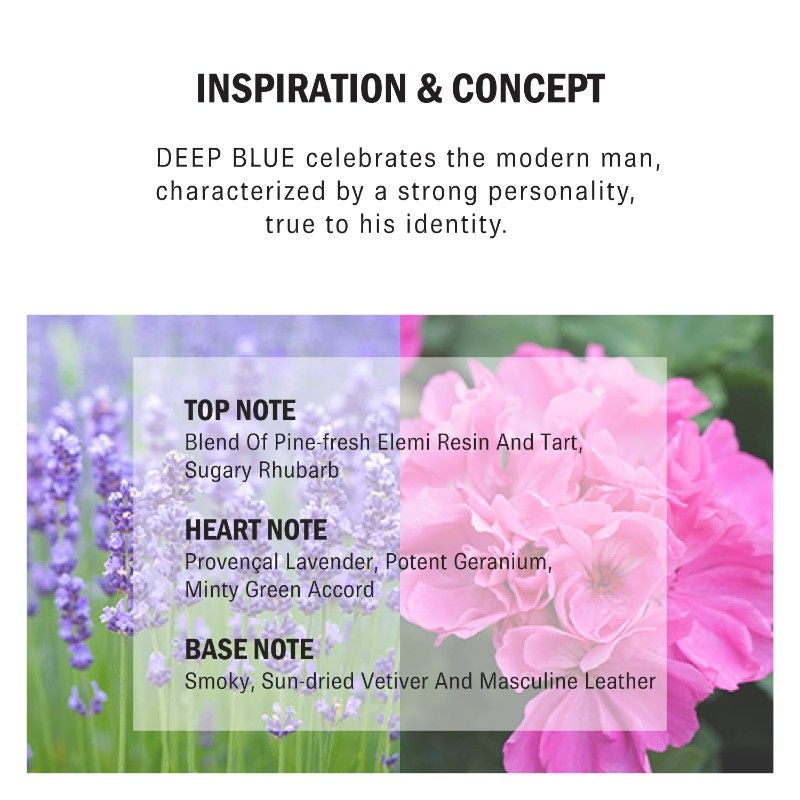 Police Deep Blue Eau De Toilette For Him