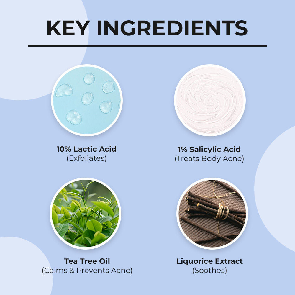 Dr. Sheth's Tea Tree & Lactic Acid Body Lotion Provides Even Skin Tone, Reduce Body Acne
